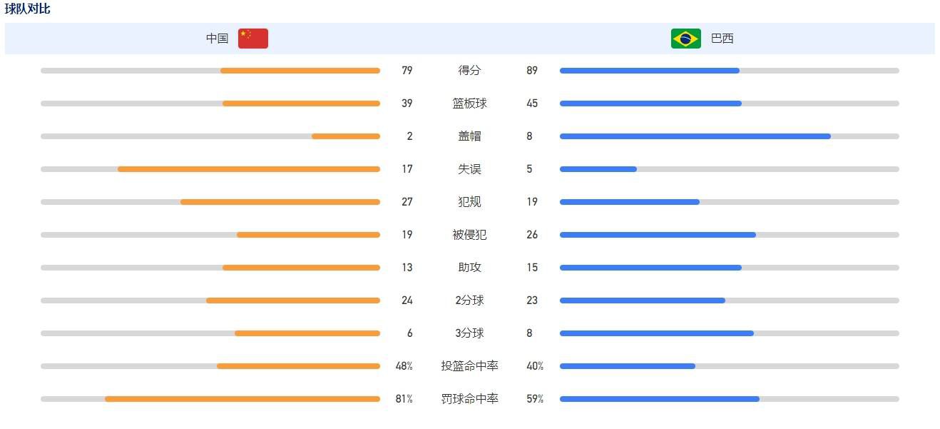我的姐妹女朋友